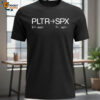 Palantir Pltr Spx T shirts 1
